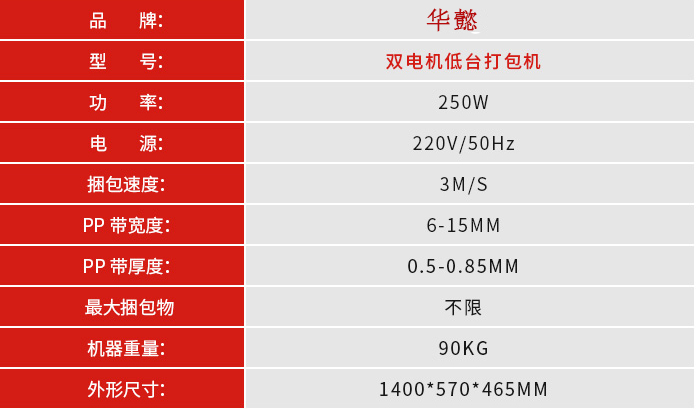 大连打包机