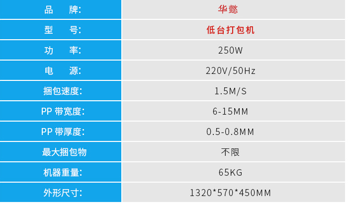 大连打包机
