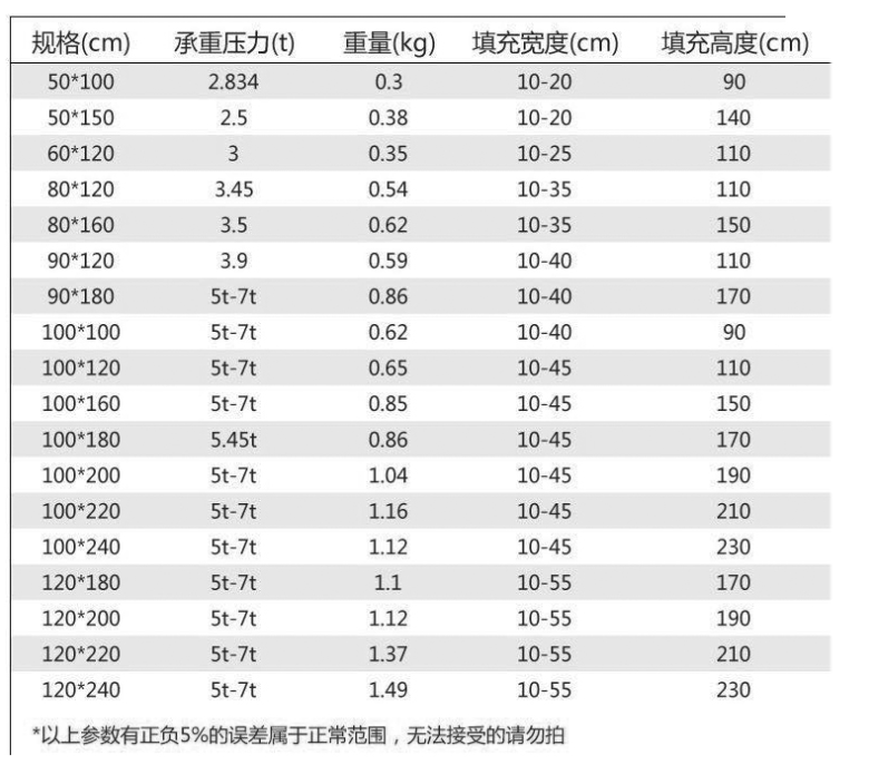 充气袋